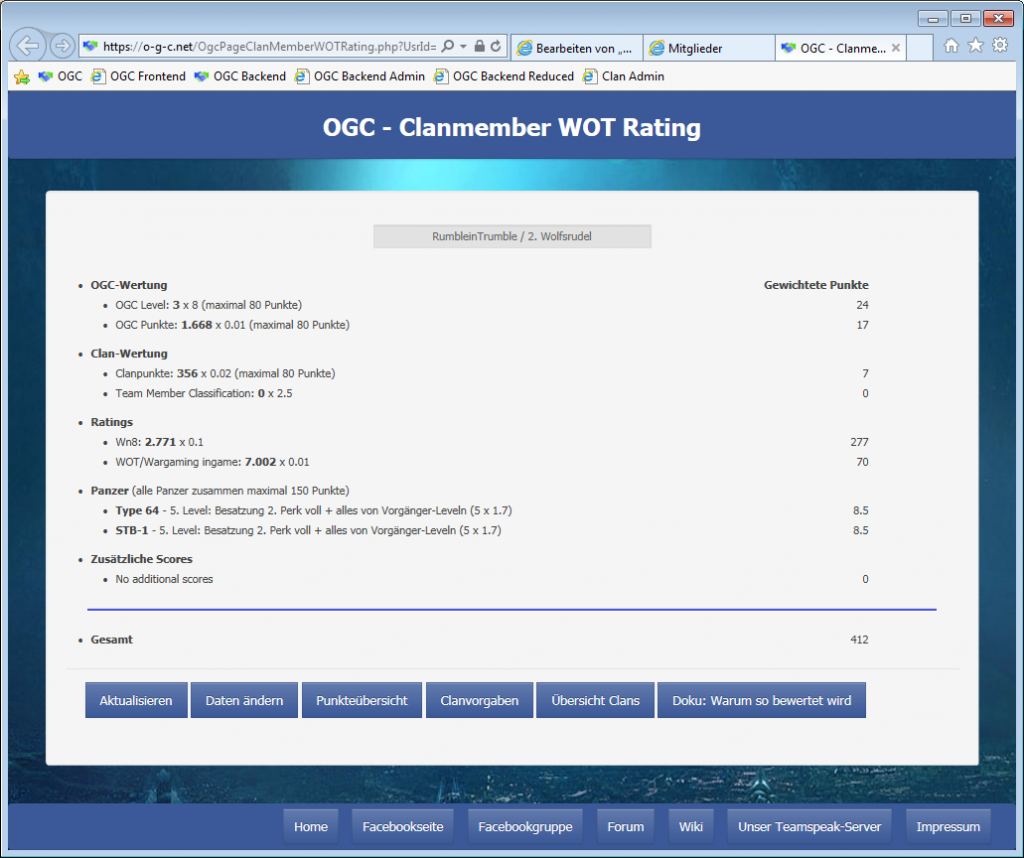 WOT Rating