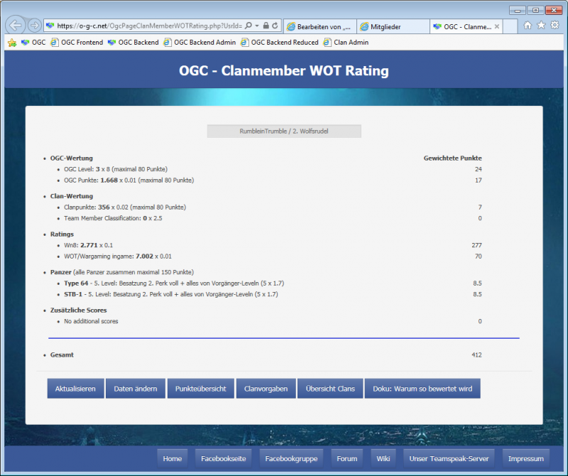 WOT Rating